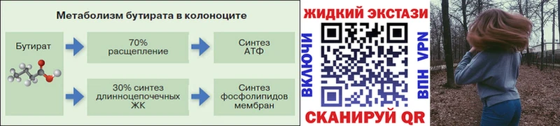 БУТИРАТ оксана  shop Telegram  Щёлково  как найти закладки 